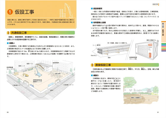 楽天ブックス イラストでわかる建築施工 オールカラー 井上国博 本 楽天ブックス イラストでわかる建築施工 オールカラー 井上国博 本